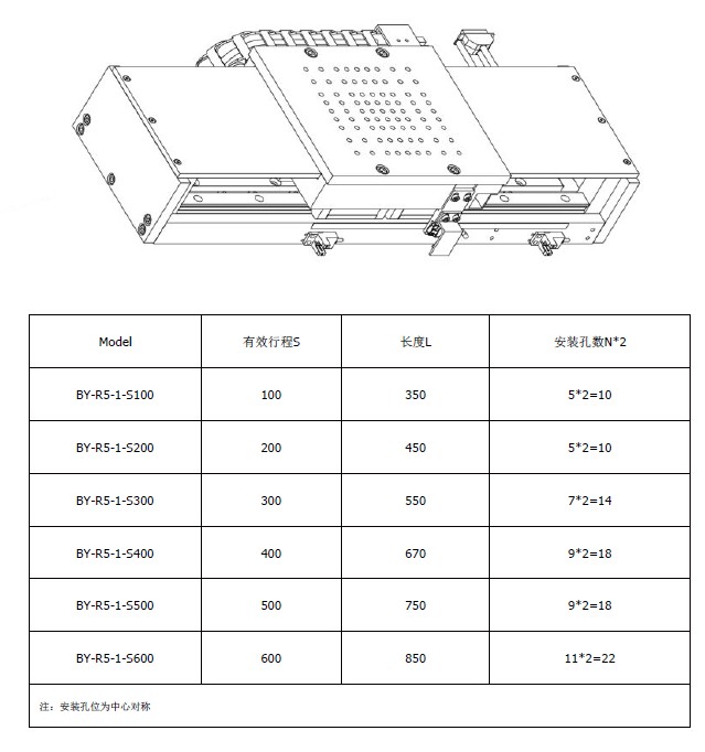 博揚(yáng)直線電機(jī)BY-R5-1系列尺寸 博揚(yáng)直線電機(jī)BY-R5-1系列尺寸